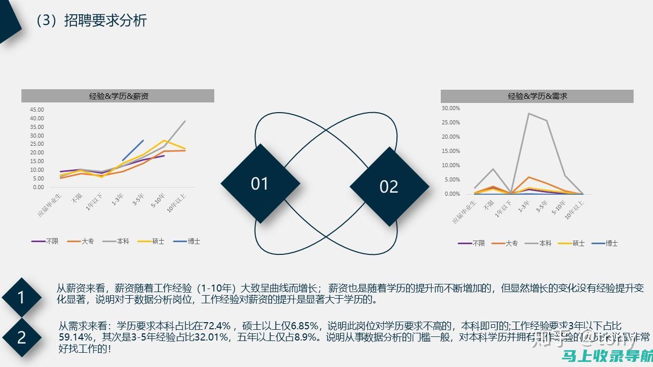 从案例分析出发，探究林业站长处理村民滥伐树木事件的经验与教训。